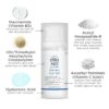 EltaMD Renew Eye Gel, Serum for Dark Circles and Puffiness, Under Eye Serum for Face, Anti Aging, Minimizes Fine Lines and Wrinkles, 0.5 oz Pump