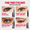 REVLON ColorStay Pencil Waterproof Eyeliner, Smudge-Proof, Eye Makeup with Built-In Sharpener, Packaging May Vary, 204 Charcoal, 0.01 oz