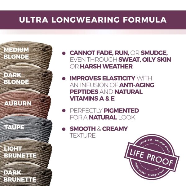 Blinc Eyebrow Mousse, Extreme Hold Tinted Eyebrow Gel with Peptides and Vitamins A & E, Natural Finish, Long-Wearing, Waterproof, Vegan, Gluten-Free & Cruelty-Free, 4.7mL/ 0.16 Fl. Oz