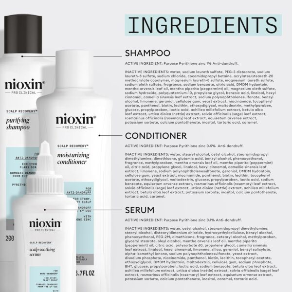 Nioxin Scalp Recovery Anti-Dandruff System Kit | For Itchy & Flaky Scalp | Pyrithione Zinc | Trial Size